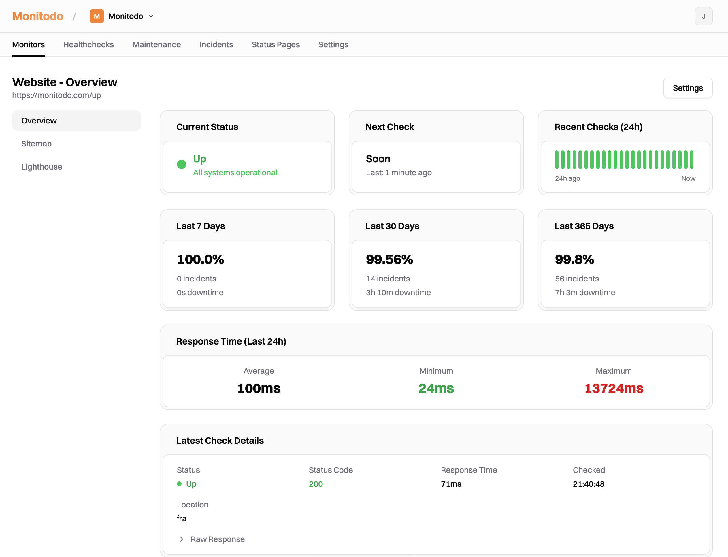 Monitodo Dashboard - Check Details